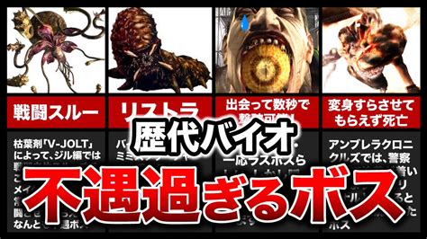 【歴代バイオ】不遇過ぎるボスクリーチャー10選！【resident Evil】 Youtube