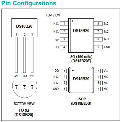 Interfacing Arduino With Ds B Sensor And St Tft Display