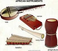 OLALEKAN ODUNTAN: Nigerian Musical Instruments