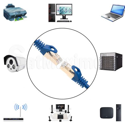 SFTP Copper CAT7 Ethernet Patch Cord Cable SatMaximum