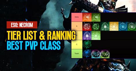 Eso Best Pvp Class Tier List And Ranking Necrom Chapter