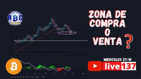 BITCOIN Esa Zona Es Importante ANALISIS EN VIVO DEL PRECIO DE