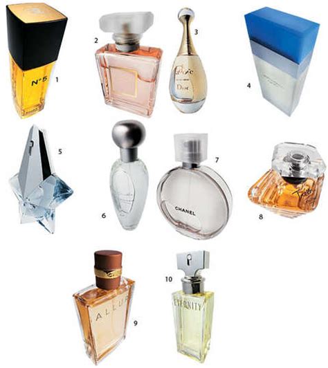 Os Perfumes Mais Vendidos Do Mundo