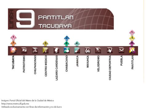 Línea 9 Del Metro De La Cdmx Mexico Real