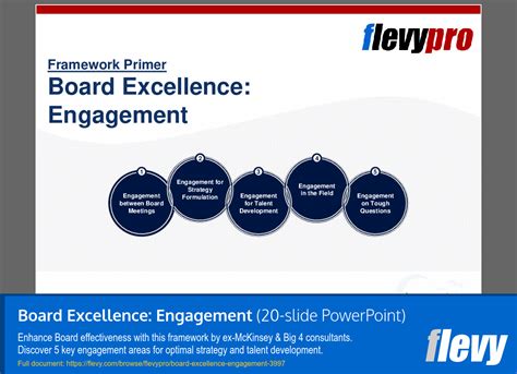 Board Excellence: Engagement PPT Slide Deck