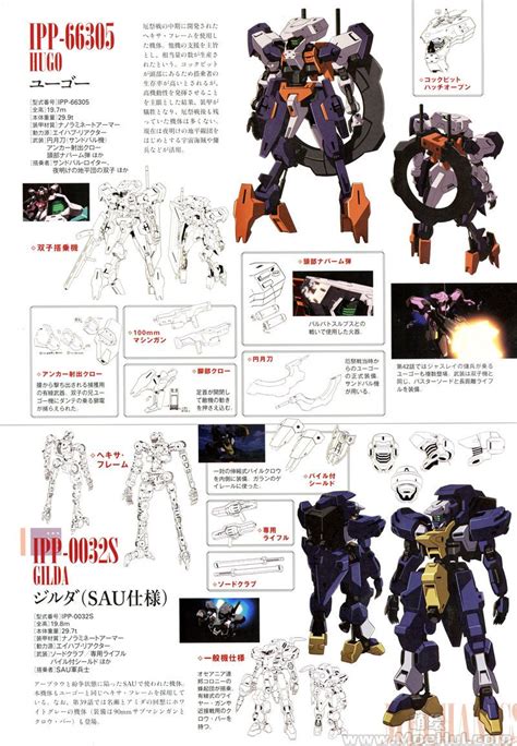 会员 画集 機動戦士ガンダム 鉄血のオルフェンズ 第2期 コンプリーション 120p 萌绘