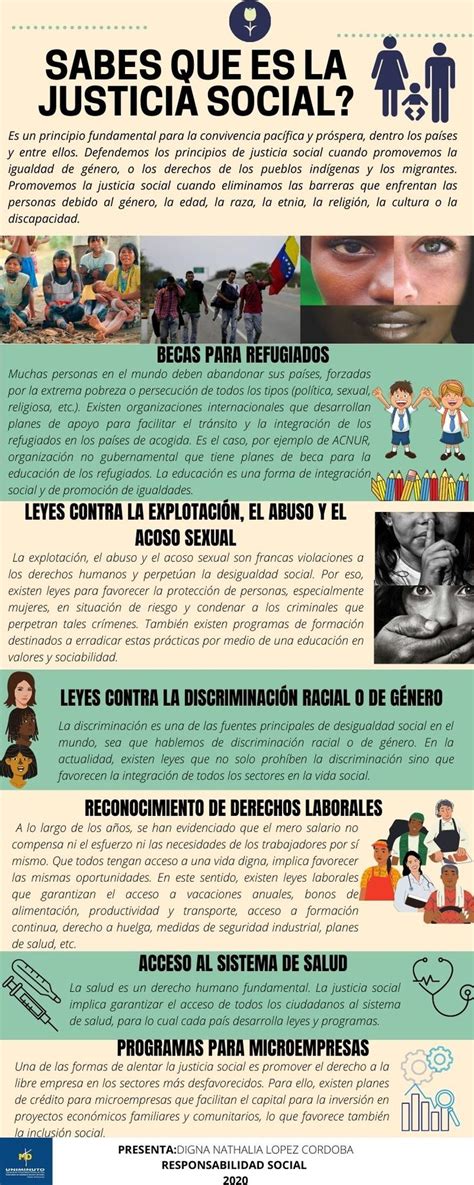 Infografia Justicia Social Justicia Social Socialismo Justicia