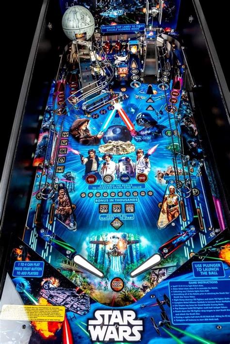 Pin By Pinner On Pinball Stern Pinball Pinball Pinball Art