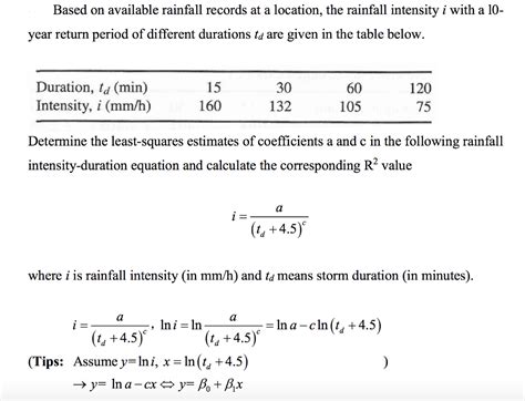 Solved Based On Available Rainfall Records At A Location Chegg