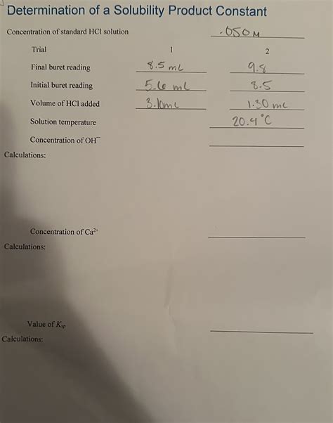 Determination Of A Solubility Product Chegg