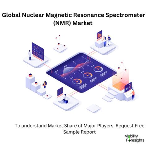 Global Nuclear Magnetic Resonance Spectrometer NMR Market 2024 2030