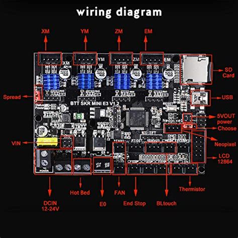 Bigtreetech Direct Cr To Exp Interface Cable For Tft Or Lcd To