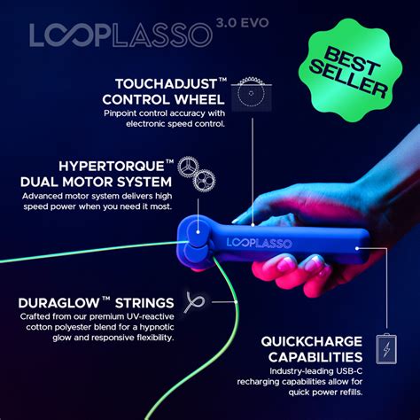 Loop Lasso® | The Original and Patented Light Toy