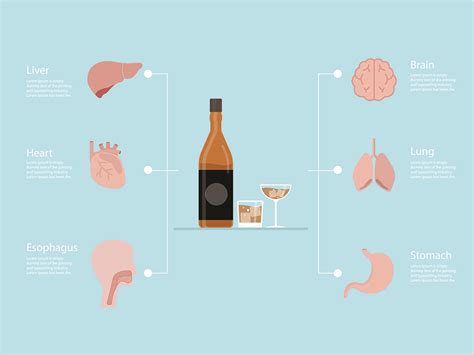 Managing Acid Reflux Symptoms After Quitting Alcohol Ask The Nurse Expert