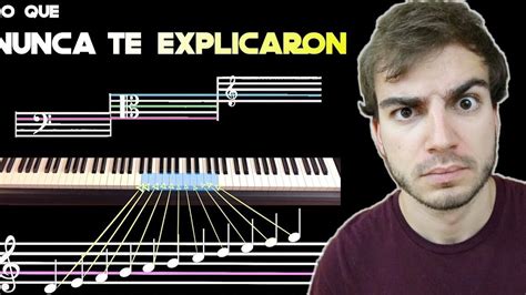 Como Aprender A Leer Partituras De Piano