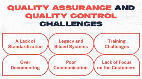 A Deeper Look Into Quality Assurance Vs Quality Control In Manufacturing