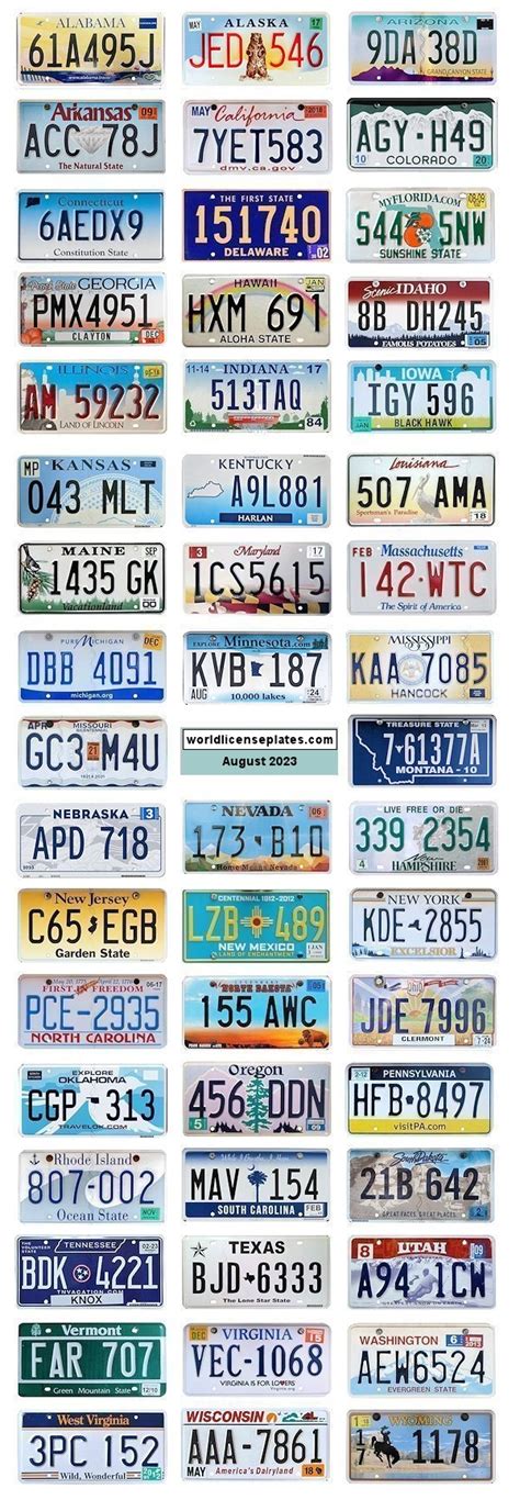 Which state has the best-looking license plates? | News | Grassroots Motorsports