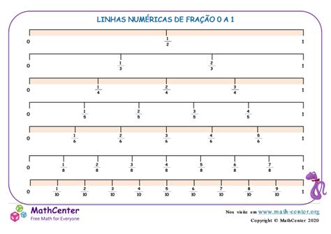 Quinto Ano Páginas De Aprendizagem Reta Numérica Com Frações Math Center