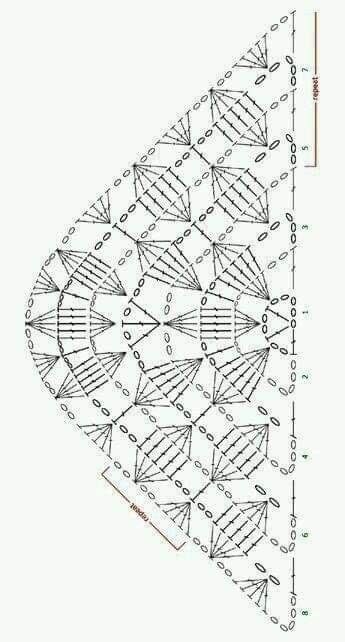 Ideas De Cobijitas Para Bebe En Crochet Crochet Shawl Diagram