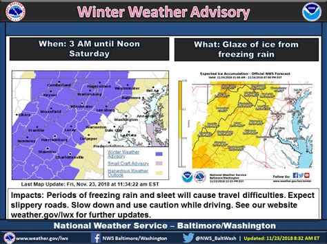 Freezing Rain Mars Maryland Weekend Weather Forecast | Annapolis, MD Patch