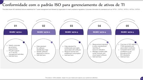 Principais Modelos Para Gerenciamento De Ativos De Ti Ppt E Pdf Gratuitos