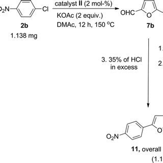 Scheme 3. One-pot synthesis of the muscle relaxant dantrolene on a gram ...