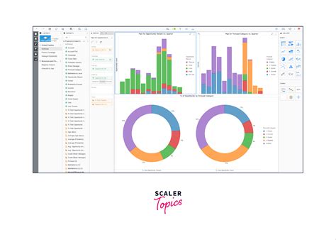 Top 10 Business Analytics Tools For 2024 Scaler Topics