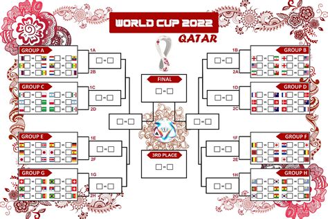 FIFA World Cup 2022 Qatar Digital Tournament Bracket Flags Etsy Sweden