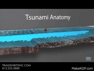 3D Animation showing Formation of a Tsunami on Make a GIF