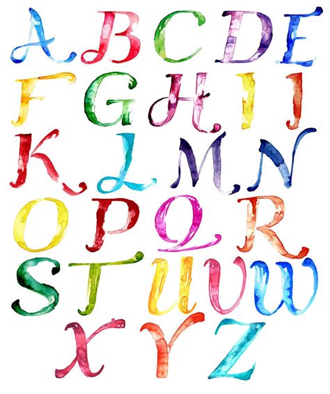 Alphabet Poster vintage Painting by Bailey Watson | Fine Art America