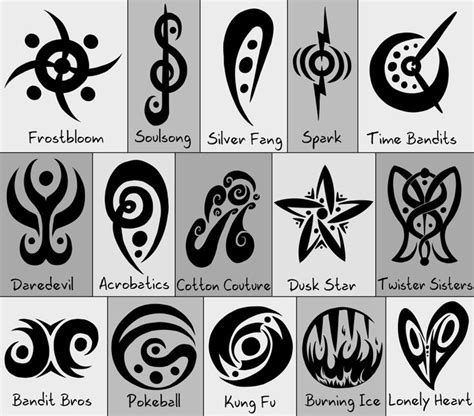 absolutely love these | Cool symbols, Symbols, Ancient symbols