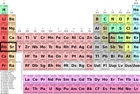 Name an element in the fourth period (row) of the periodic table with one 3d electron. and Name ...