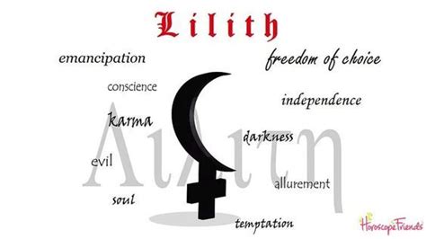 Astrology lilith - milkue