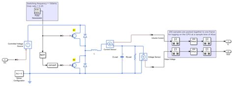 Model Simscape Synchronous Buck Converter For Real Time Simulation And