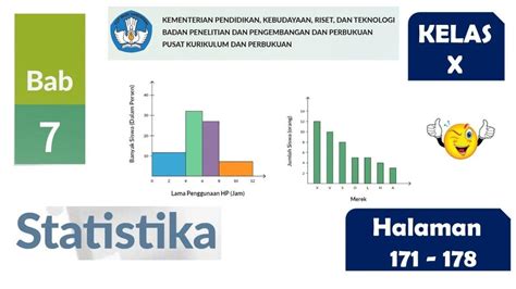 Soal Kunci Jawaban Matematika Sma Kelas Kurikulum Merdeka Bab