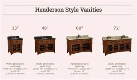 Catch The Discount Wave Exclusive Amish 49 Henderson Mission Single Bathroom Vanity Cabinet