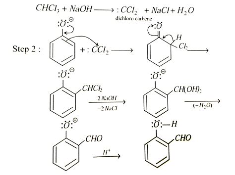 When Phenol Is Treated With Chcl3 And Naoh Followed By Acidification