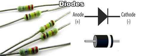 Active and passive components - basic electronic components in the PCBA ...