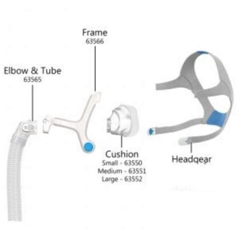 Resmed Airfit N20 Nasal Mask - RespBuy