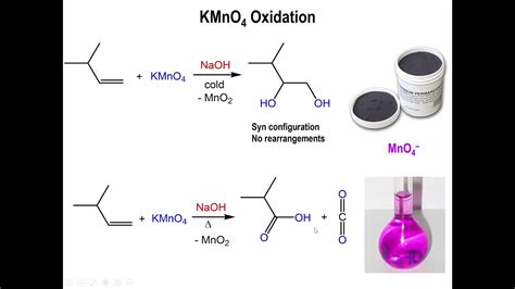 Lec11 Oxidation Of Alkenes And Alkynes With Kmno4 Youtube