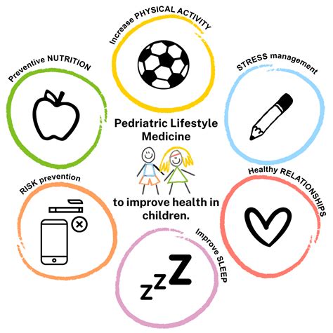 Candidate Handbook American Board Of Sleep Medicine
