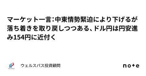 マーケット一言：中東情勢緊迫により下げるが落ち着きを取り戻しつつある、ドル円は円安進み154円に近付く｜ウェルスパス投資顧問