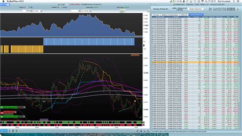 Strange Behaviour Mfe Trailing Stop Forum Proorder Support Prorealtime