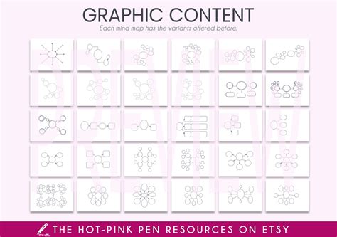 Mind Map Templates Bundle1 Brainstorming Printables - Etsy