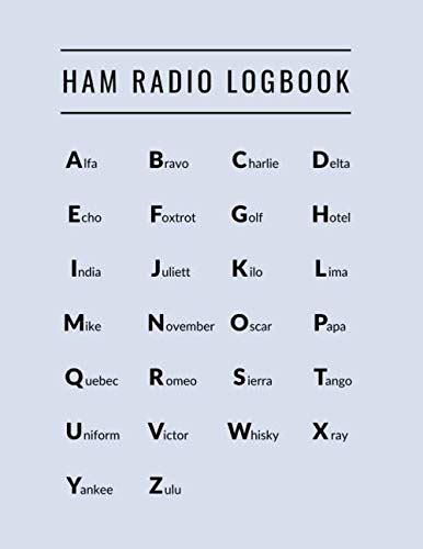 Phonetic Alphabet For Amateur Radio - IMAGESEE