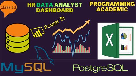 Mysql Tutorial For Beginners Full Course Sql Tutorial Full Database