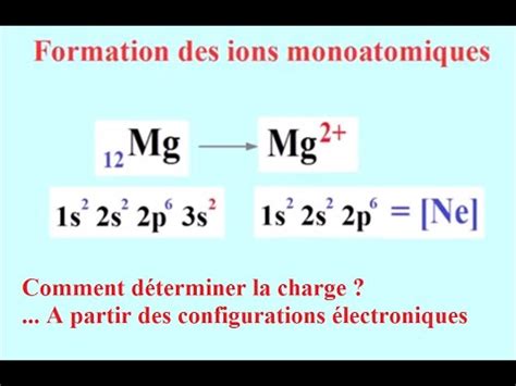 Formation des IONS monoatomiques déterminer la charge à partir des