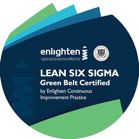 Lean Six Sigma - Green Belt - Credly