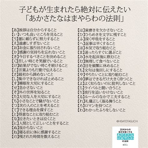 子どもに伝えたい20のこと～人生を変える名言集 コトバノチカラ