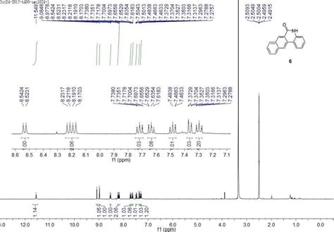 Figure S89 1 H Nmr Spectra 400 Mhz Of 6 In Dmso D6 Related To Download Scientific Diagram